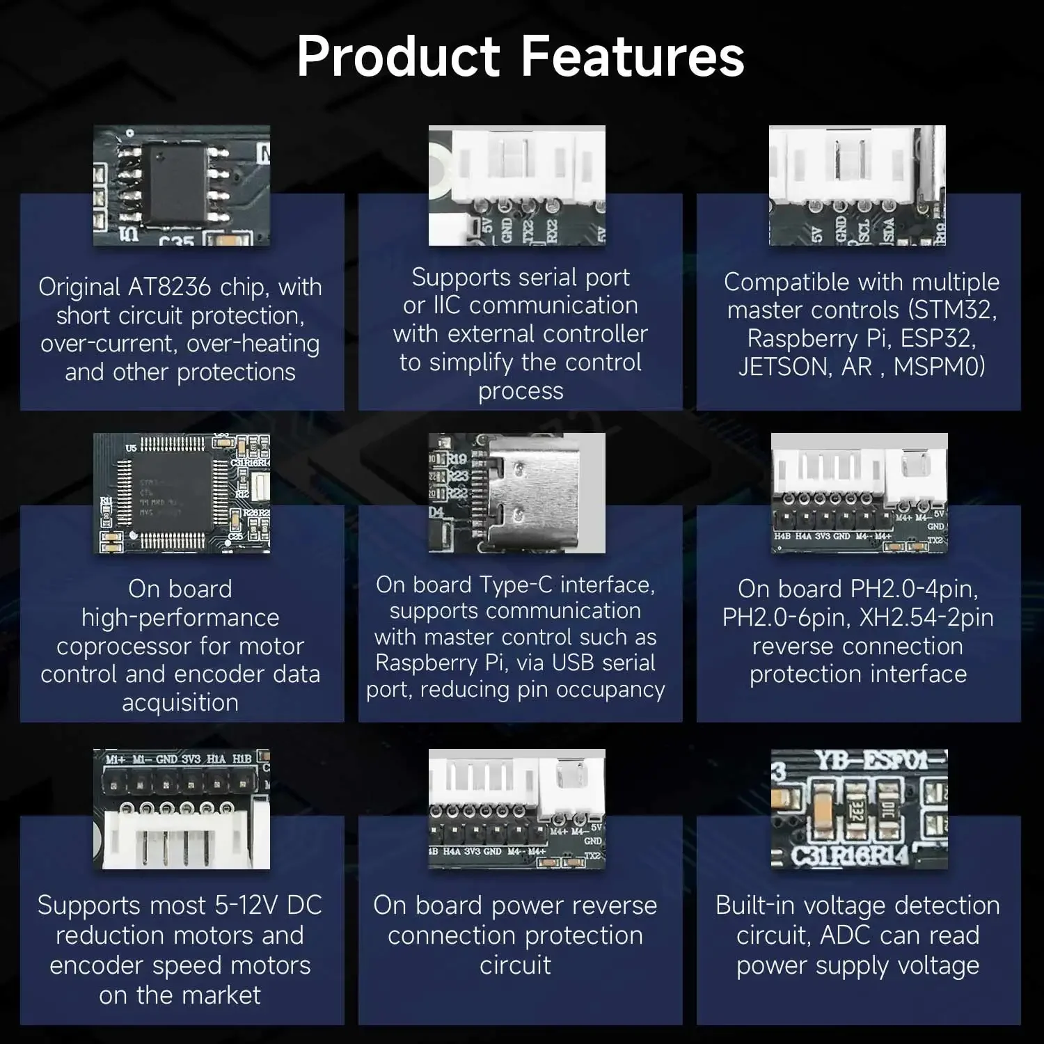 Yahboom 4チャンネルエンコーダモータードライバーモジ - Motor Driver Module のレビューと価格
