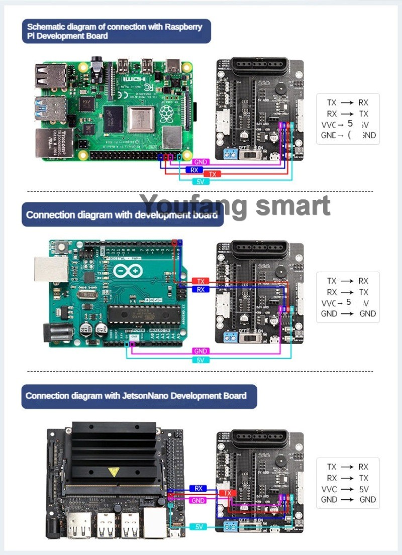 6チャンネルPWMサーボと4チャンネルバスサーボコントローラ - Stm32 Robot のレビューと価格
