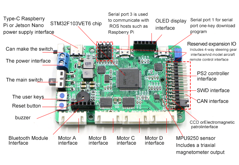 Raspberry Pi Ros メカナムホイールロボットカ - Stm32 Robot のレビューと価格