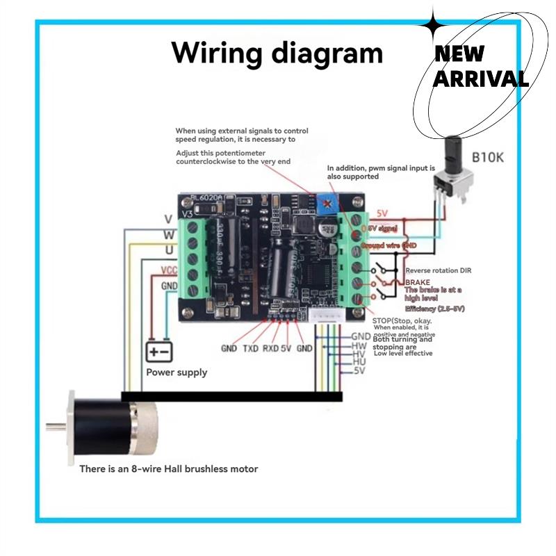 PWM 三相 500W ハイパワーモータードライバー 6-6 - Motor Driver Module のレビューと価格